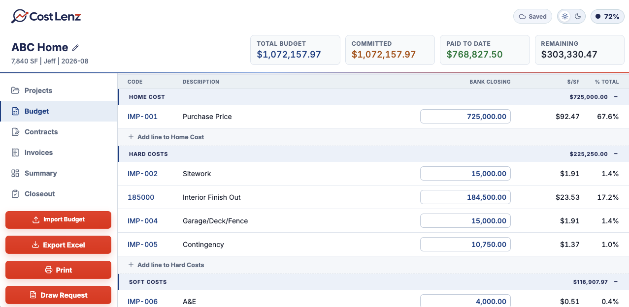 Cost Lenz Budget view showing reallocations and cost codes for ABC Home
