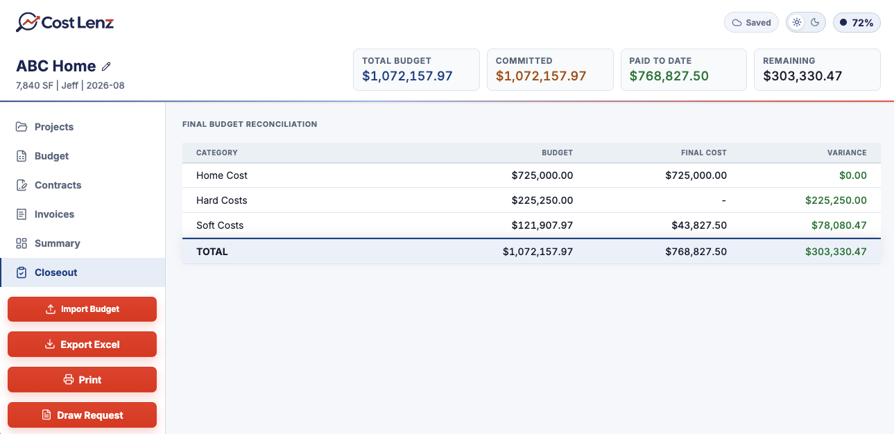 Cost Lenz Closeout final budget reconciliation