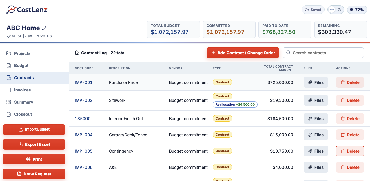 Cost Lenz Contracts view with contract log and committed amounts